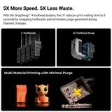 View image 10 — Snapmaker U1