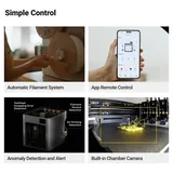 View image 11 — Snapmaker U1
